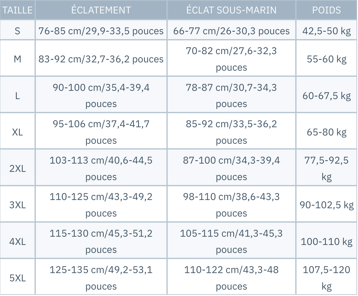 Aurafit | Brassière ajustable